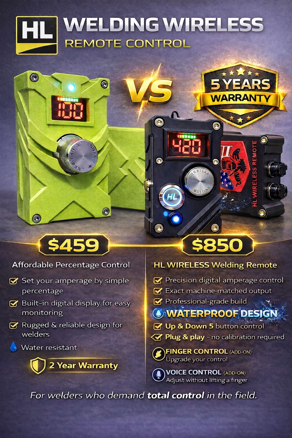 HL Wireless Welding Remote Control comparison — affordable and professional models